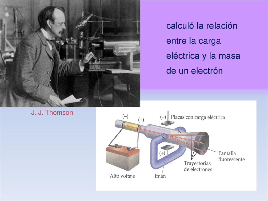 calculó la relación entre la carga eléctrica y la masa de un electrón