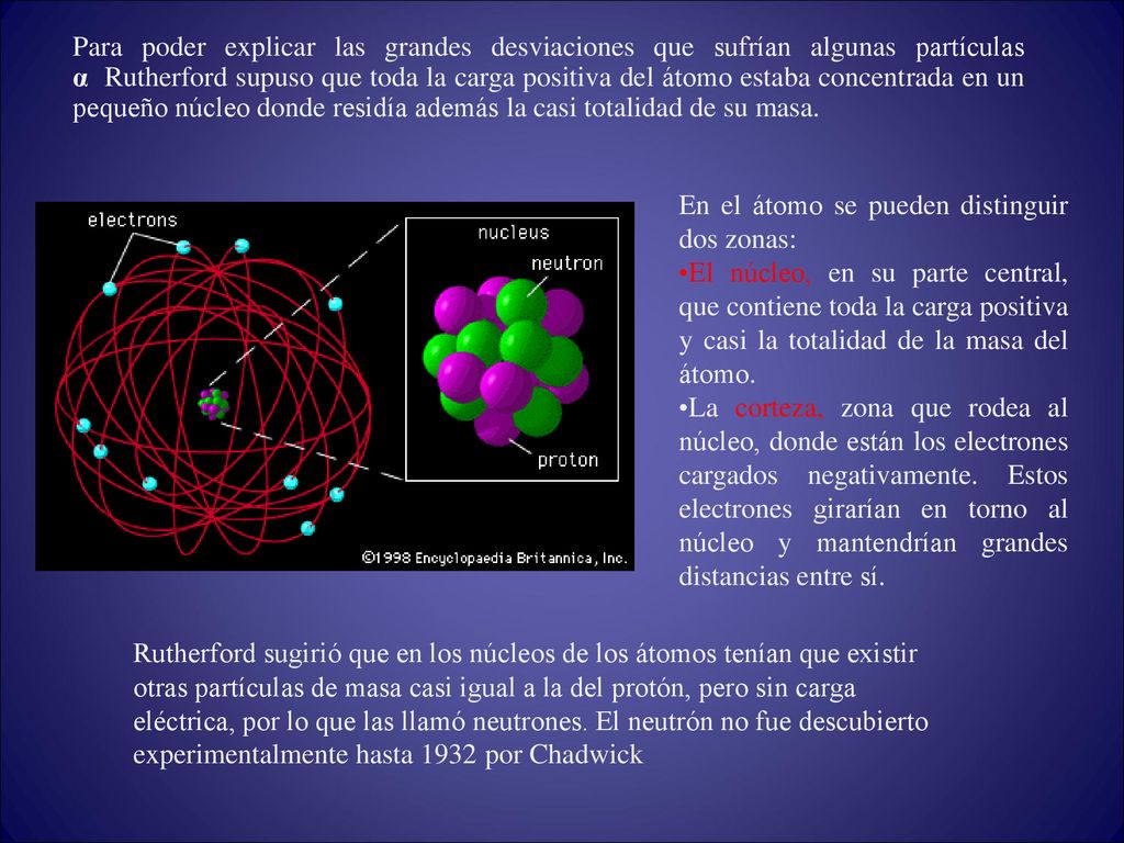 Para poder explicar las grandes desviaciones que sufrían algunas partículas α Rutherford supuso que toda la carga positiva del átomo estaba concentrada en un pequeño núcleo donde residía además la casi totalidad de su masa.