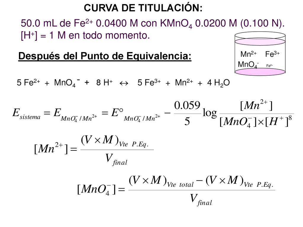 5 Fe2+ + MnO4 ˉ + 8 H+  5 Fe3+ + Mn H2O