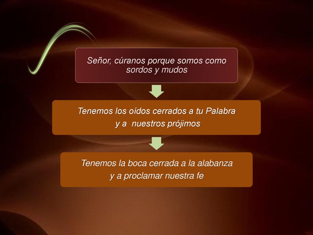 Señor, cúranos porque somos como sordos y mudos
