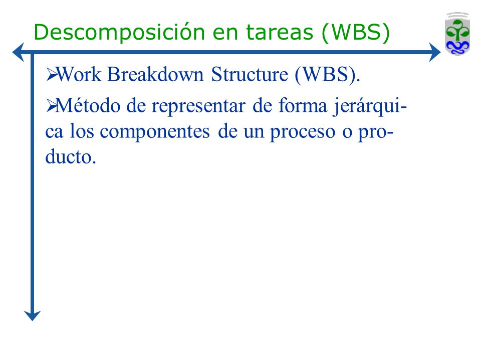Descomposición en tareas (WBS)