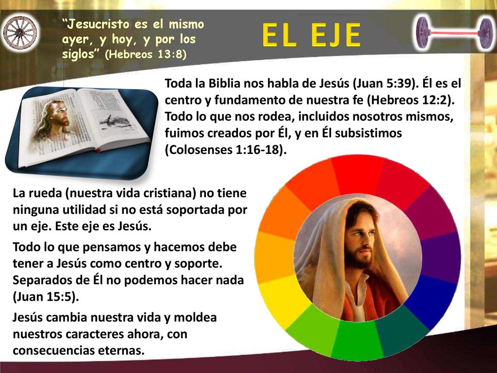 EL EJE Jesucristo es el mismo ayer, y hoy, y por los siglos (Hebreos 13:8)