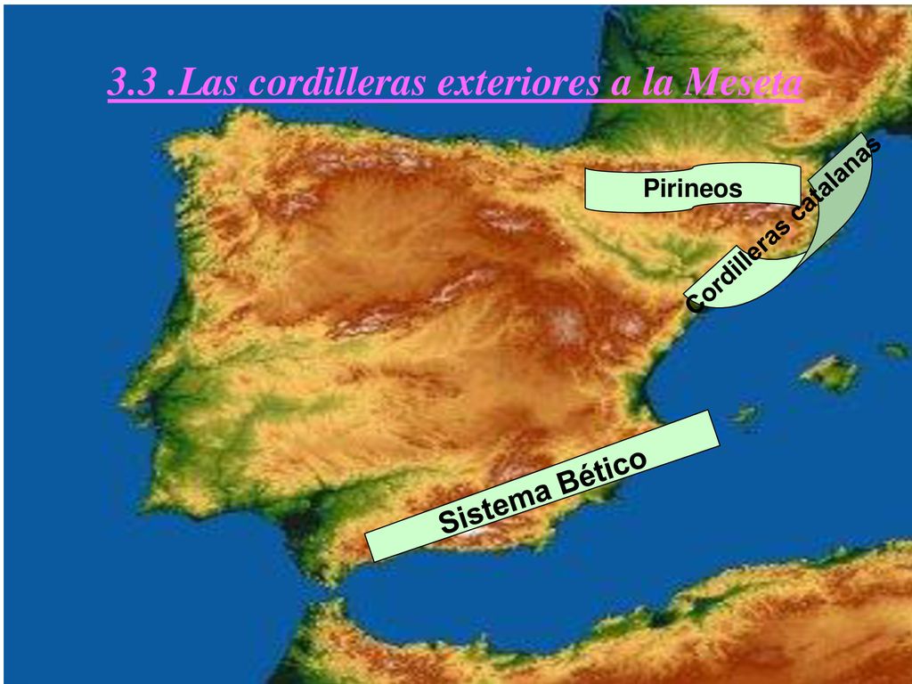 3.3 .Las cordilleras exteriores a la Meseta Cordilleras catalanas