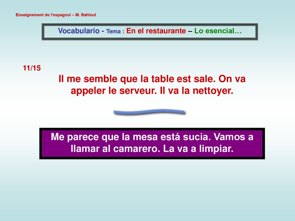 Vocabulario - Tema : En el restaurante – Lo esencial…