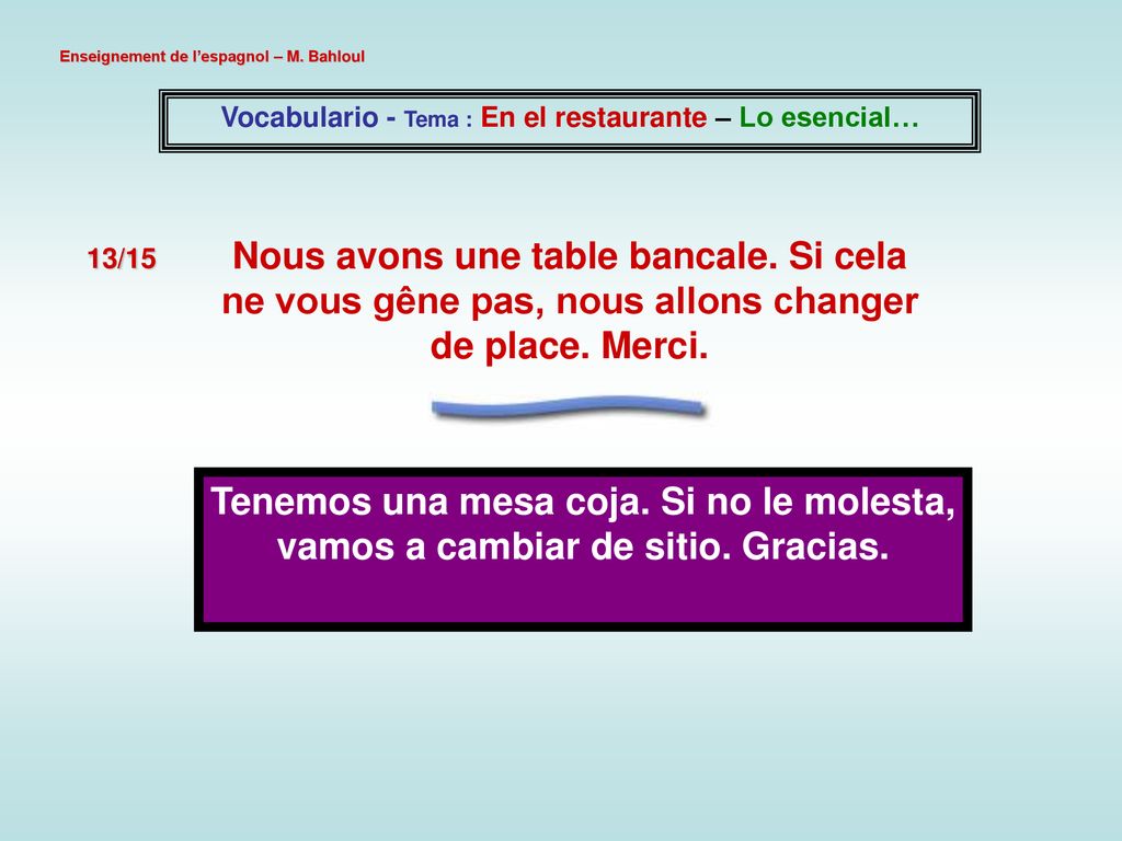 Vocabulario - Tema : En el restaurante – Lo esencial…