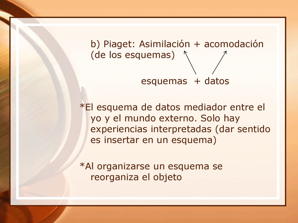 b) Piaget: Asimilación + acomodación (de los esquemas) esquemas + datos *El esquema de datos mediador entre el yo y el mundo externo.