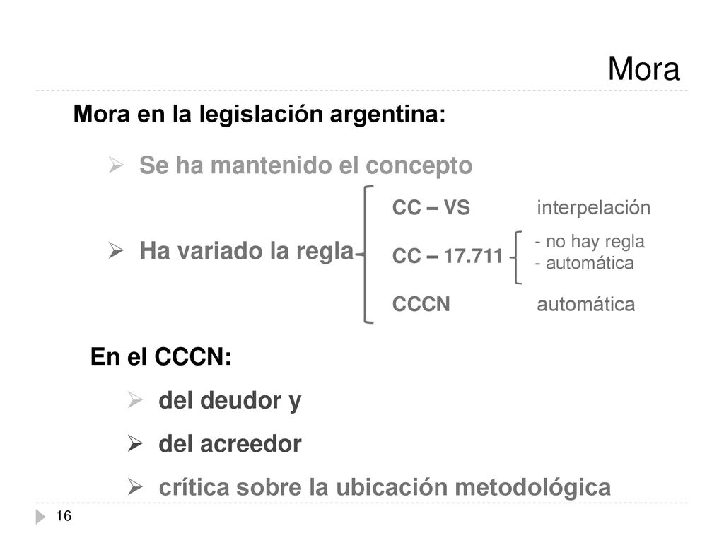 Mora Mora en la legislación argentina: Se ha mantenido el concepto