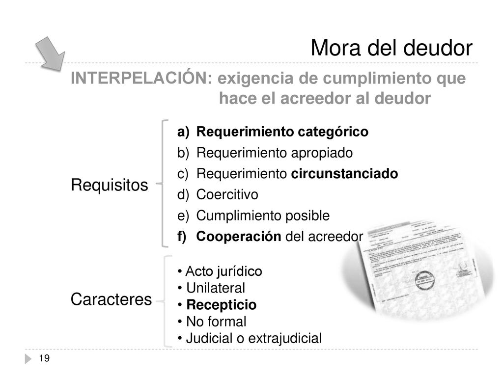 Mora del deudor INTERPELACIÓN: exigencia de cumplimiento que hace el acreedor al deudor. Requisitos.