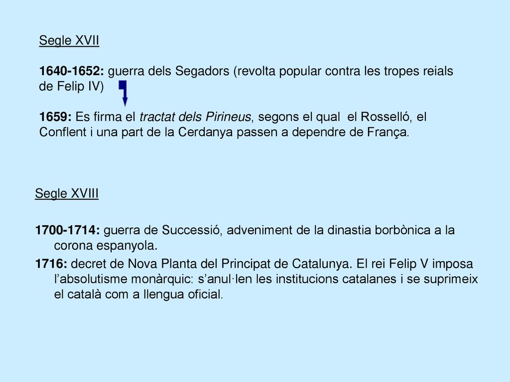 Segle XVII : guerra dels Segadors (revolta popular contra les tropes reials de Felip IV)