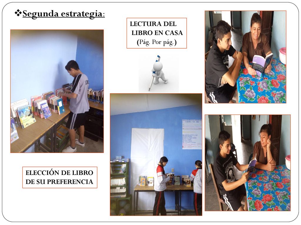 Segunda estrategia: LECTURA DEL LIBRO EN CASA (Pág. Por pág.)