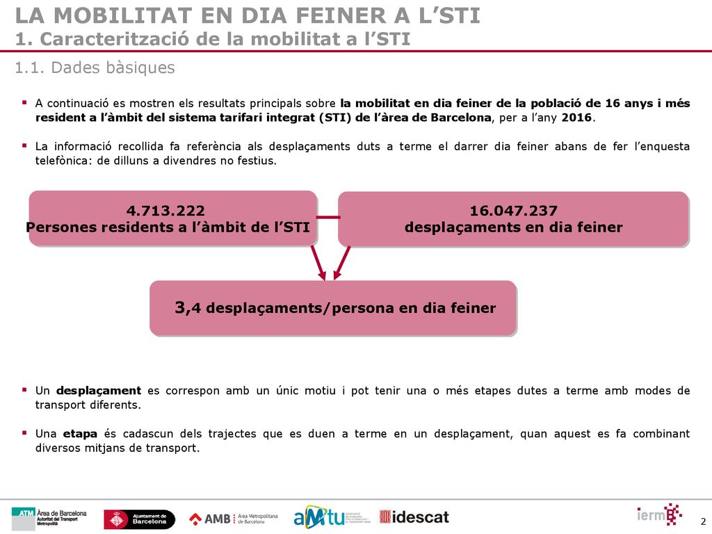 Persones residents a l’àmbit de l’STI desplaçaments en dia feiner