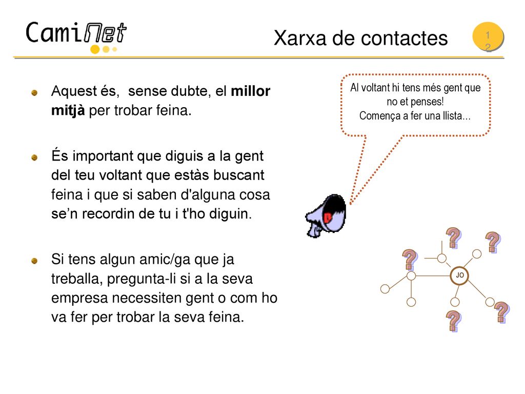 Xarxa de contactes Al voltant hi tens més gent que no et penses! Comença a fer una llista…