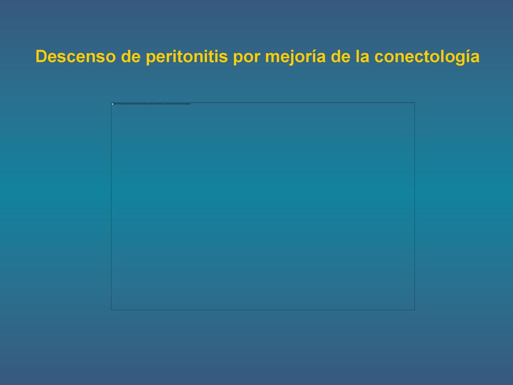 Descenso de peritonitis por mejoría de la conectología