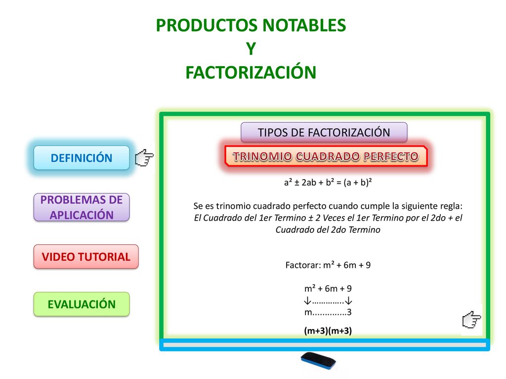 PRODUCTOS NOTABLES Y FACTORIZACIÓN