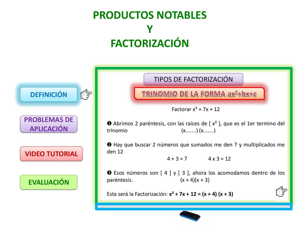 PRODUCTOS NOTABLES Y FACTORIZACIÓN