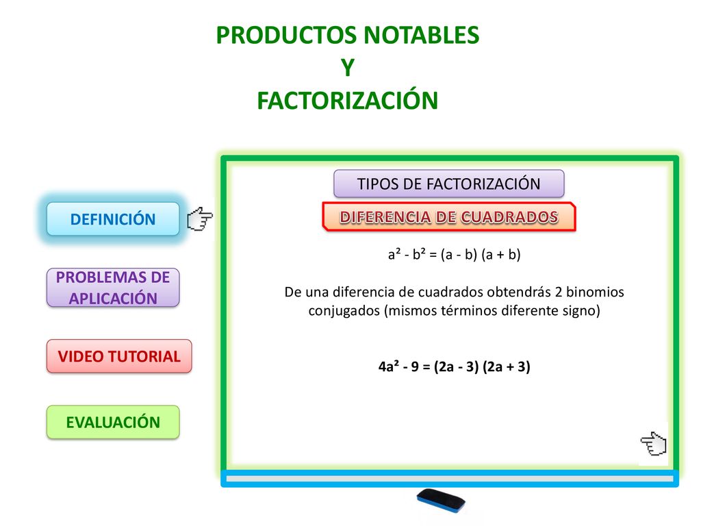PRODUCTOS NOTABLES Y FACTORIZACIÓN