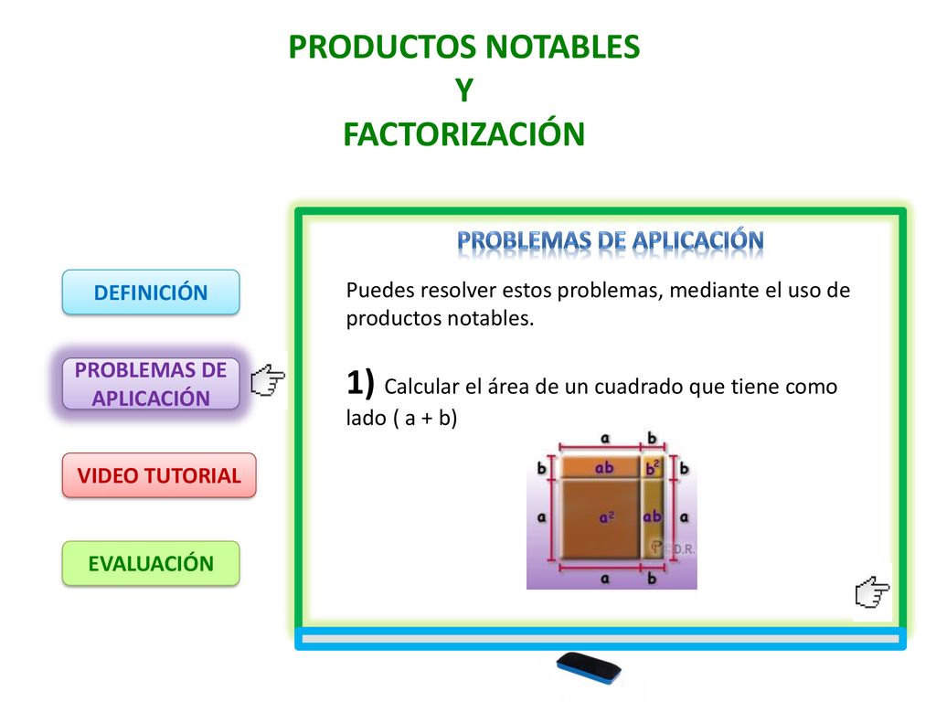 PRODUCTOS NOTABLES Y FACTORIZACIÓN