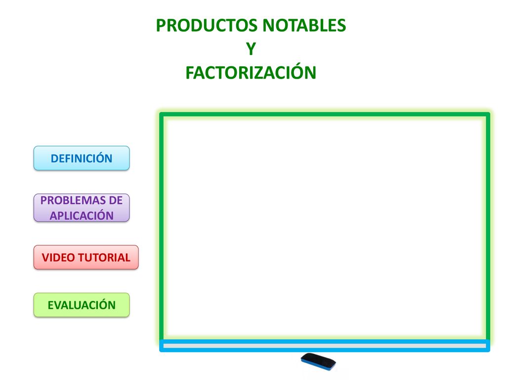 PRODUCTOS NOTABLES Y FACTORIZACIÓN PROBLEMAS DE APLICACIÓN