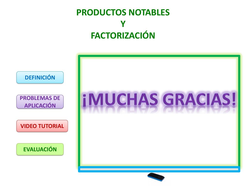 PRODUCTOS NOTABLES Y FACTORIZACIÓN PROBLEMAS DE APLICACIÓN