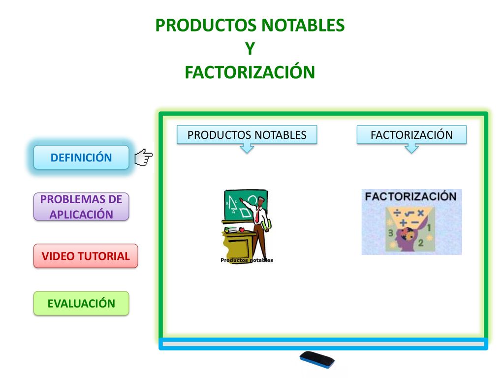 PRODUCTOS NOTABLES Y FACTORIZACIÓN PROBLEMAS DE APLICACIÓN
