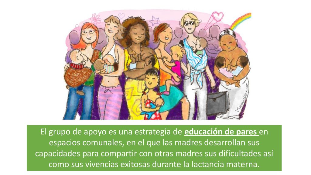 El grupo de apoyo es una estrategia de educación de pares en espacios comunales, en el que las madres desarrollan sus capacidades para compartir con otras madres sus dificultades así como sus vivencias exitosas durante la lactancia materna.