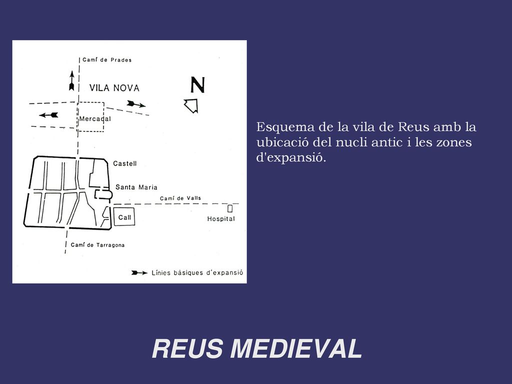 REUS MEDIEVAL Esquema de la vila de Reus amb la
