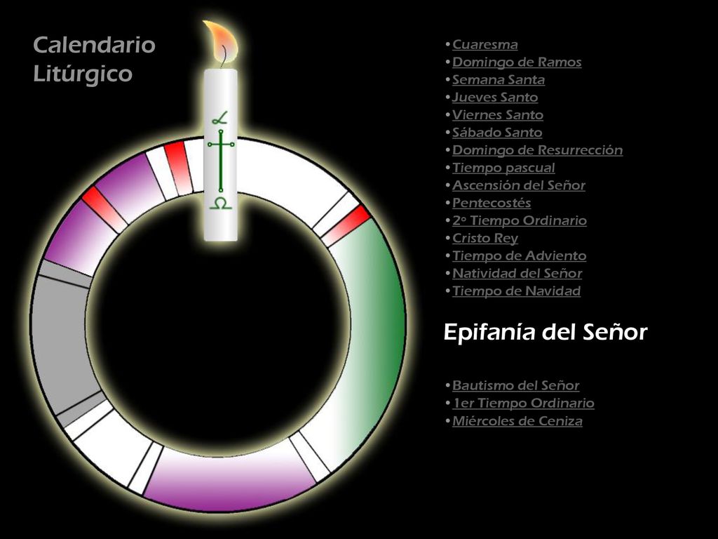 Calendario Litúrgico Epifanía del Señor Cuaresma Domingo de Ramos