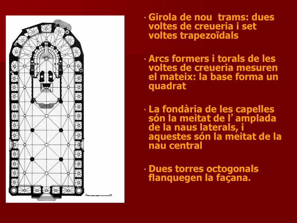 Girola de nou trams: dues voltes de creueria i set voltes trapezoïdals
