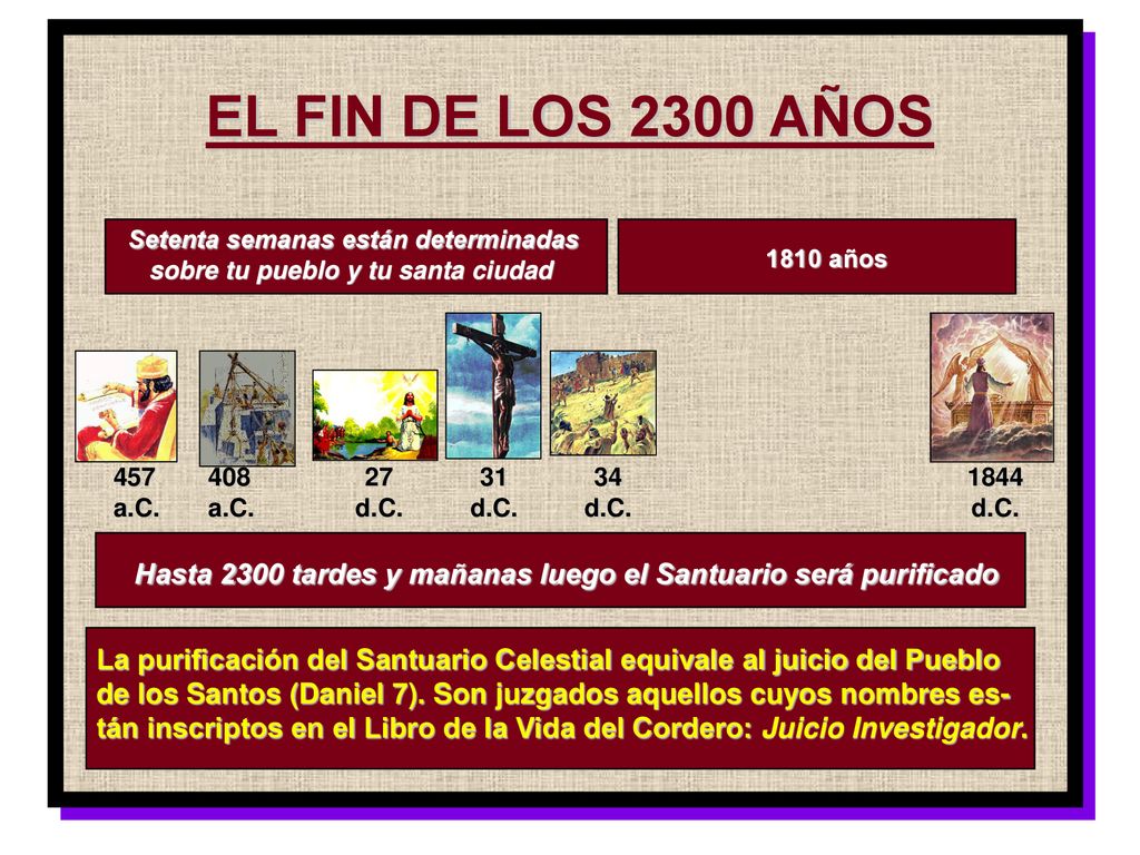 EL FIN DE LOS 2300 AÑOS Setenta semanas están determinadas. sobre tu pueblo y tu santa ciudad años.