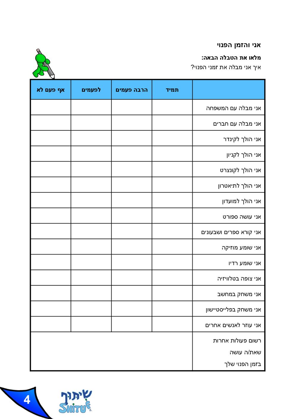 4 אני והזמן הפנוי מלאו את הטבלה הבאה: איך אני מבלה את זמני הפנוי תמיד