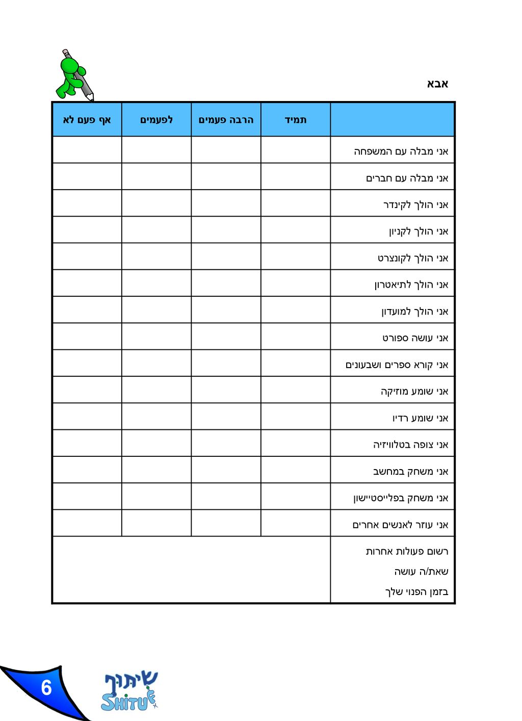 6 אבא תמיד הרבה פעמים לפעמים אף פעם לא אני מבלה עם המשפחה