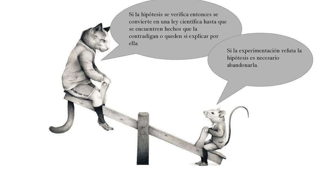 Si la hipótesis se verifica entonces se convierte en una ley científica hasta que se encuentren hechos que la contradigan o queden si explicar por ella.