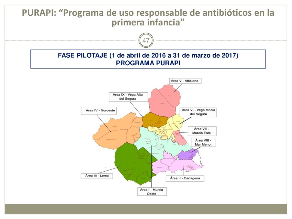 PURAPI: Programa de uso responsable de antibióticos en la primera infancia