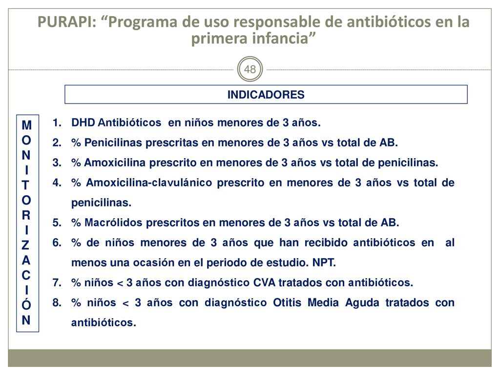 PURAPI: Programa de uso responsable de antibióticos en la primera infancia