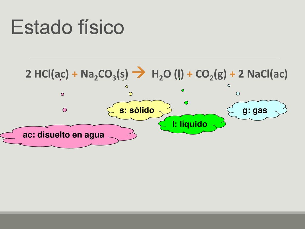 2 HCl(ac) + Na2CO3(s)  H2O (l) + CO2(g) + 2 NaCl(ac)
