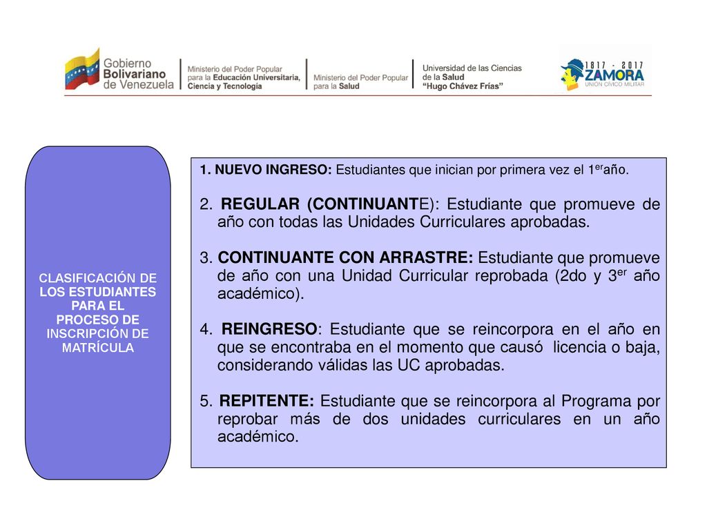 CLASIFICACIÓN DE LOS ESTUDIANTES PARA EL PROCESO DE INSCRIPCIÓN DE MATRÍCULA