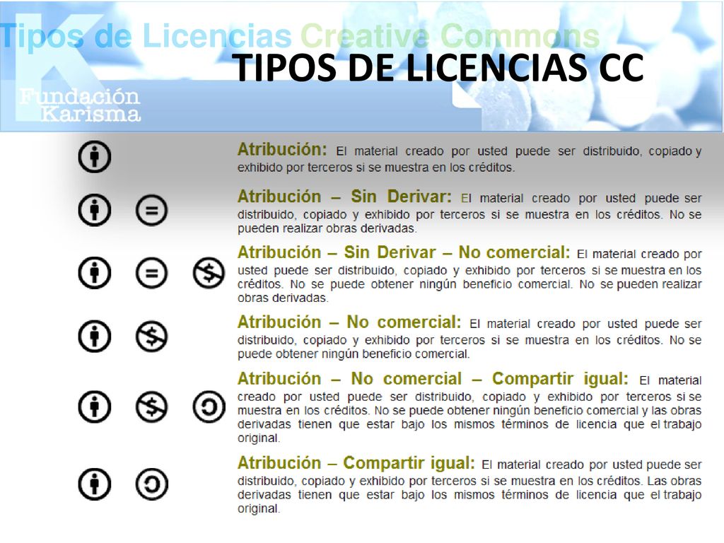 09/11/2018 TIPOS DE LICENCIAS CC 12 12