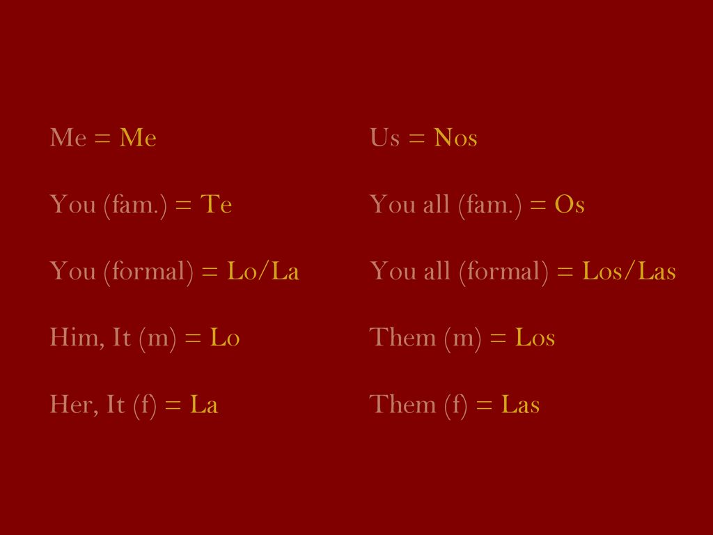 Me = Me. Us = Nos You (fam. ) = Te. You all (fam