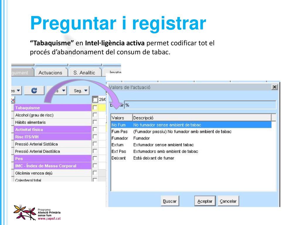 Preguntar i registrar Tabaquisme en Intel·ligència activa permet codificar tot el procés d’abandonament del consum de tabac.