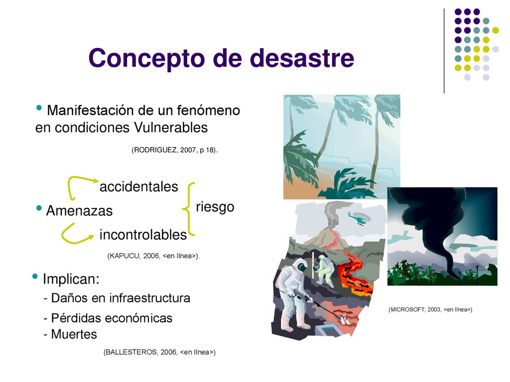 Concepto de desastre Manifestación de un fenómeno en condiciones Vulnerables. (RODRIGUEZ, 2007, p 18).