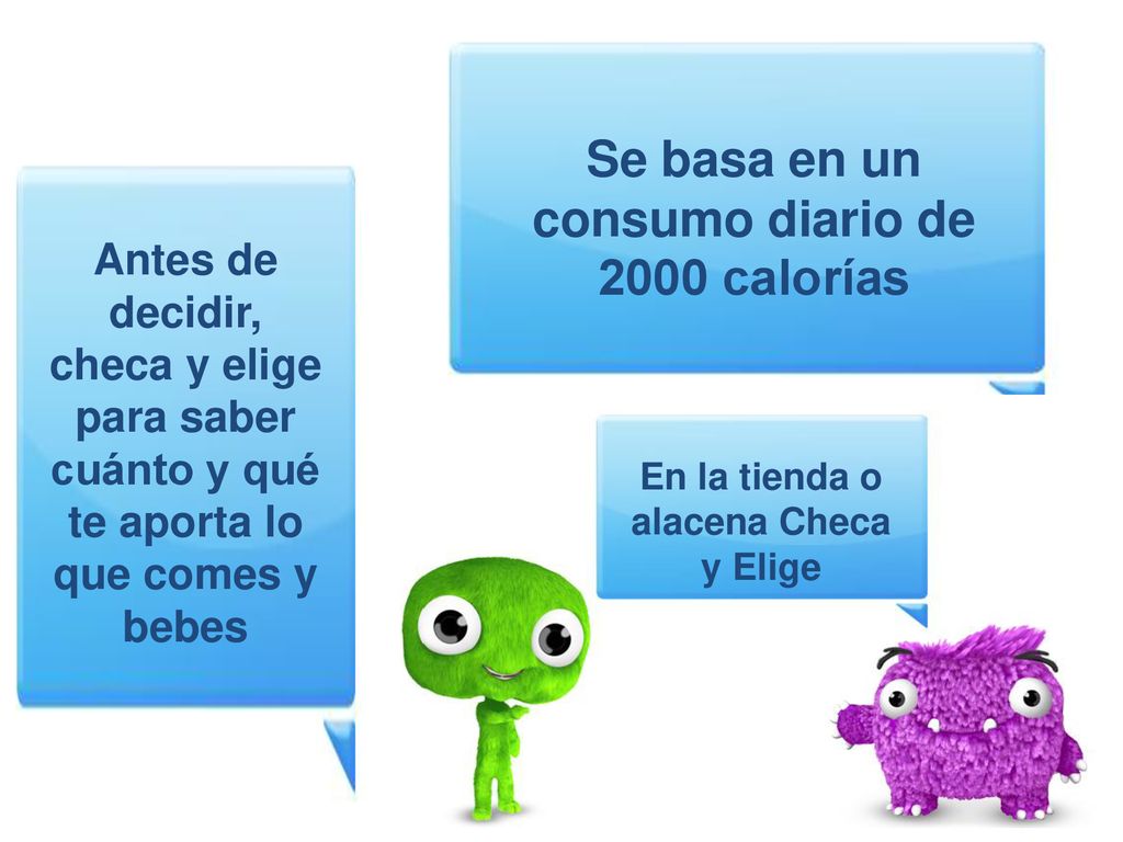 Se basa en un consumo diario de 2000 calorías
