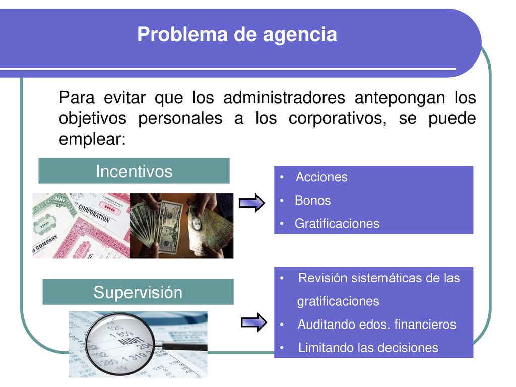Problema de agencia Para evitar que los administradores antepongan los objetivos personales a los corporativos, se puede emplear: