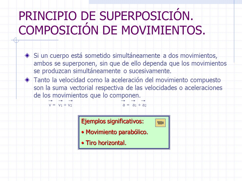 PRINCIPIO DE SUPERPOSICIÓN. COMPOSICIÓN DE MOVIMIENTOS.
