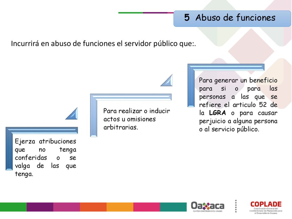 5 Abuso de funciones Incurrirá en abuso de funciones el servidor público que:.