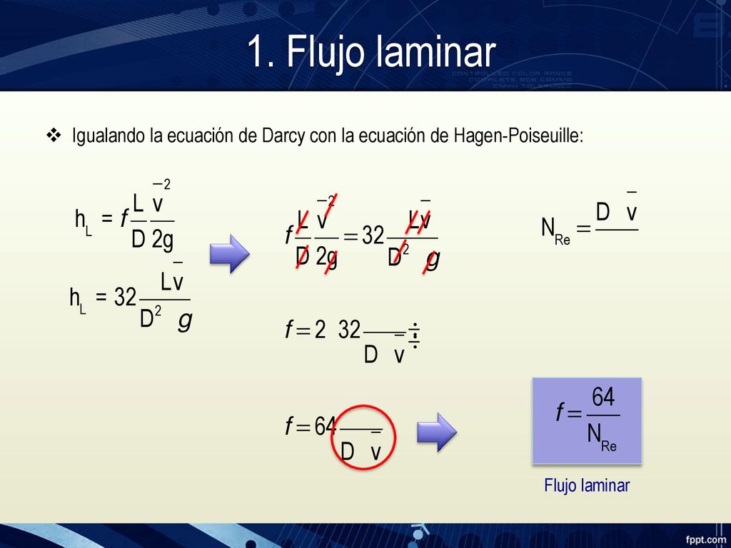 1. Flujo laminar Igualando la ecuación de Darcy con la ecuación de Hagen-Poiseuille: Flujo laminar
