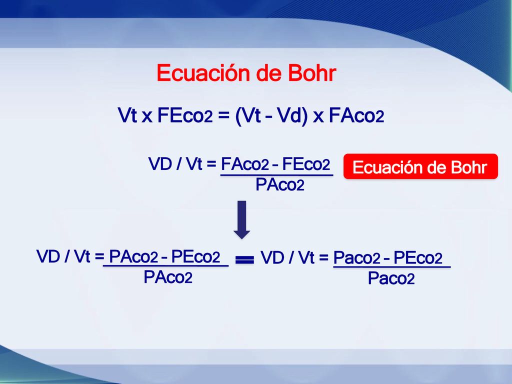 Ecuación de Bohr Vt x FEco2 = (Vt – Vd) x FAco2