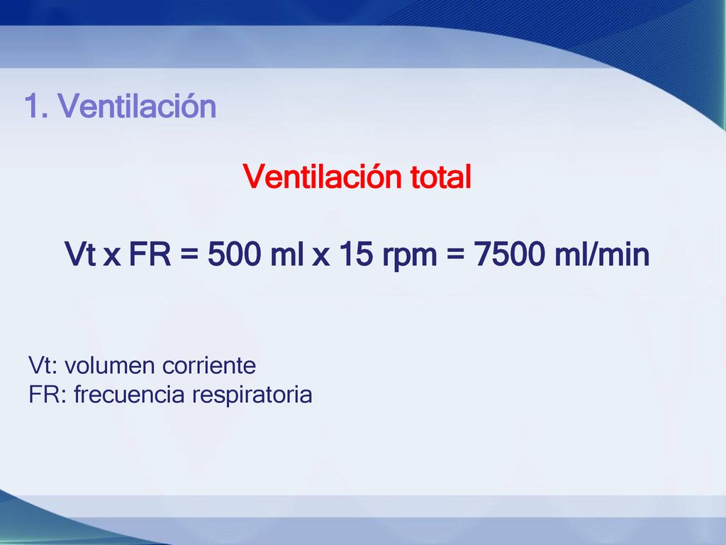 Ventilación total Vt x FR = 500 ml x 15 rpm = 7500 ml/min