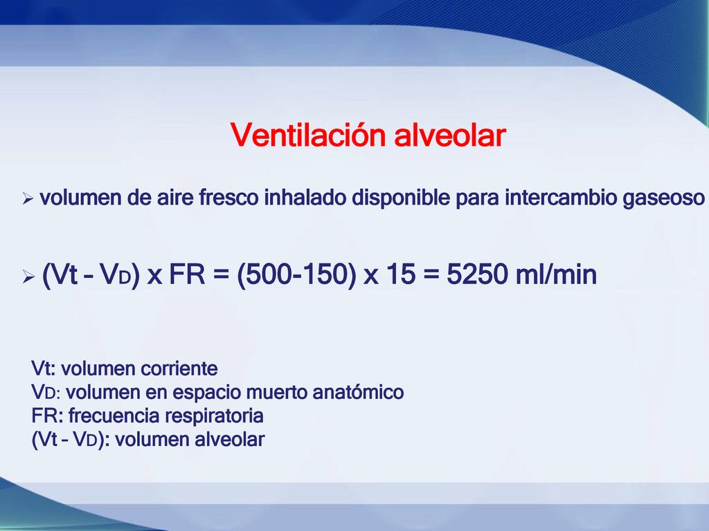 Ventilación alveolar (Vt – VD) x FR = ( ) x 15 = 5250 ml/min