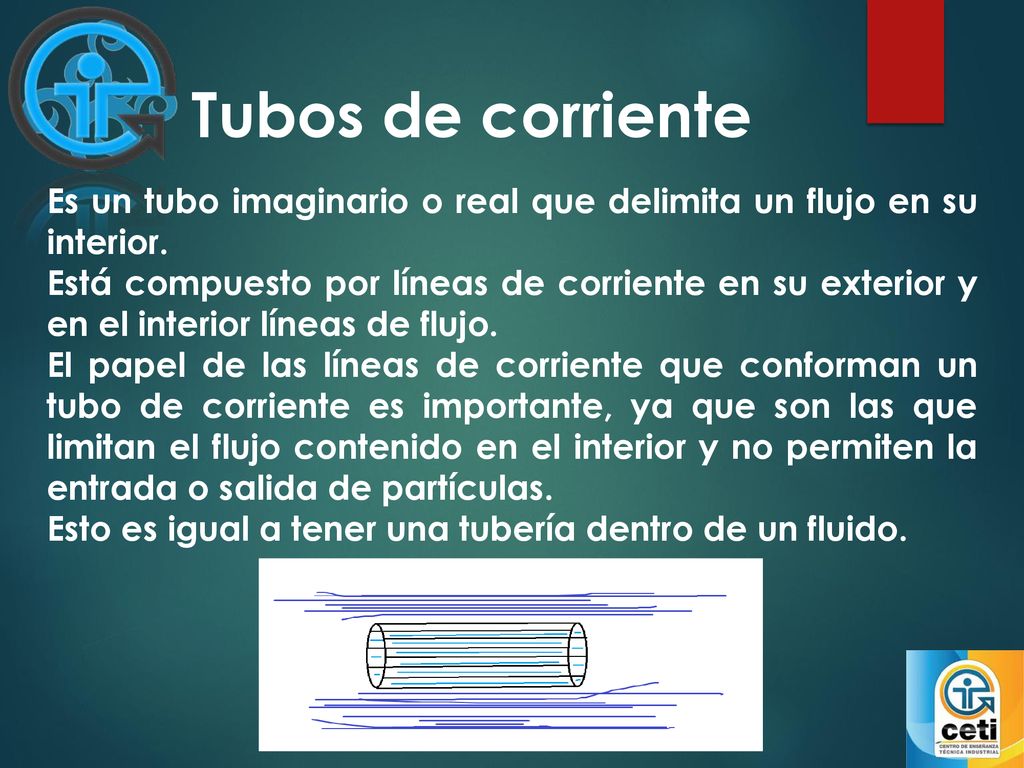 Tubos de corriente Es un tubo imaginario o real que delimita un flujo en su interior.