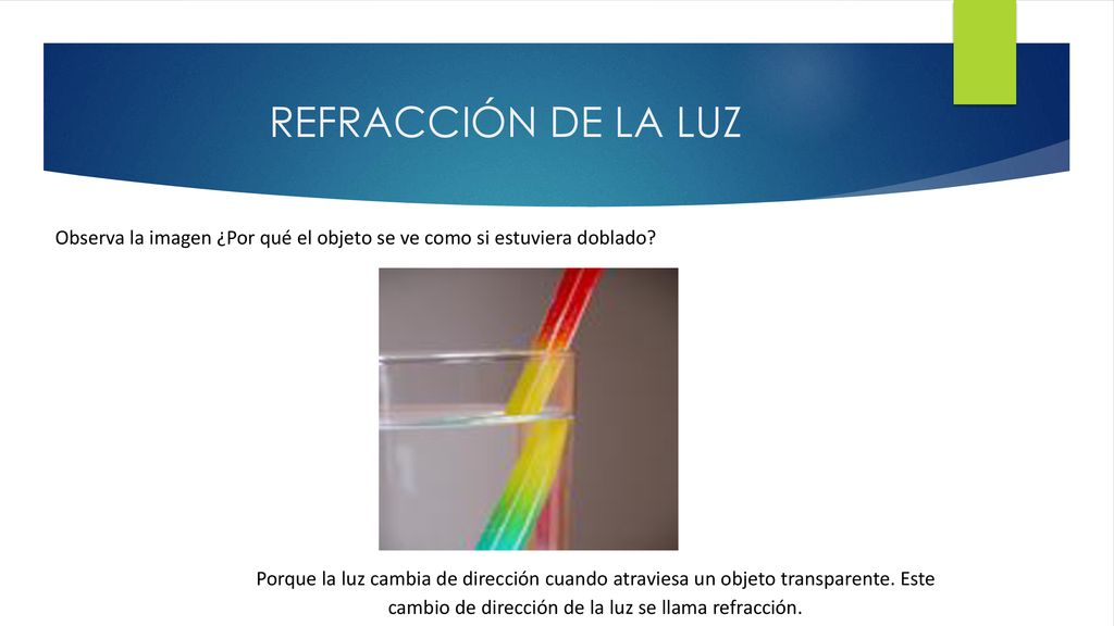 REFRACCIÓN DE LA LUZ Observa la imagen ¿Por qué el objeto se ve como si estuviera doblado